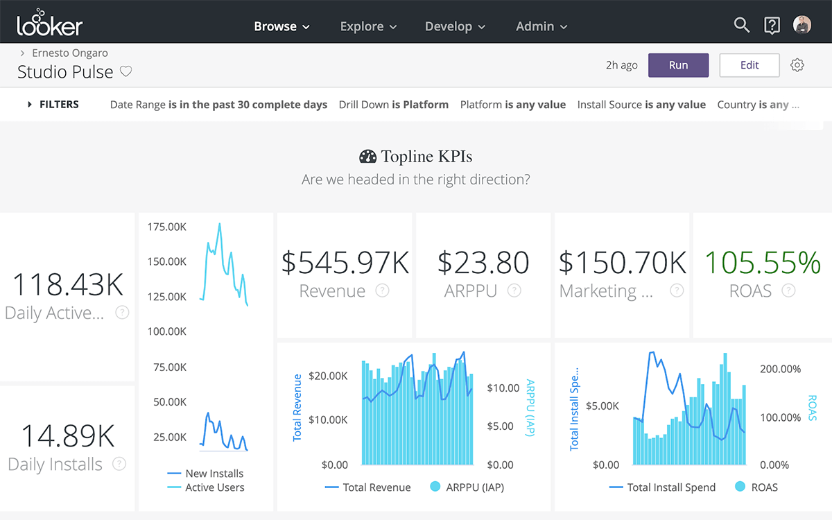 Implementing Real-time Performance Metrics Visualization For Game Algo ...