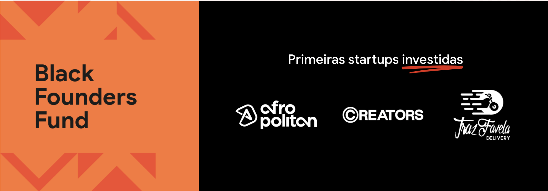 Imagem partida em dois, com fundo laranja à esquerda e fundo
  preto à direita. Na parte com o fundo laranja, há um texto em preto dizendo
  'Black Founders Fund'. Na parte com o fundo preto, o texto diz 'Primeiras
  Startups Investidas' e, abaixo, há o logo das empresas Afropolitan,
  Creators e TrazFavela.