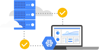 Resultado de imagen de productos AI platform notebook