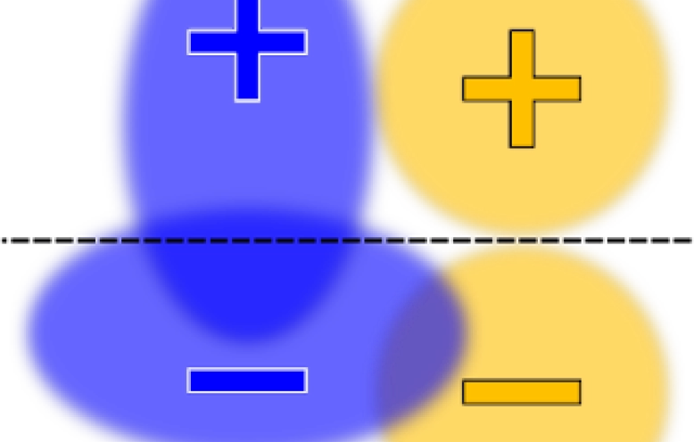 Cross Checking - Theory and Practice